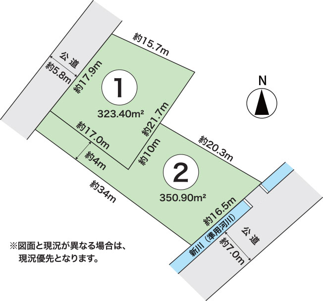概要