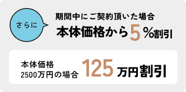 アマゾンギフトプレゼント