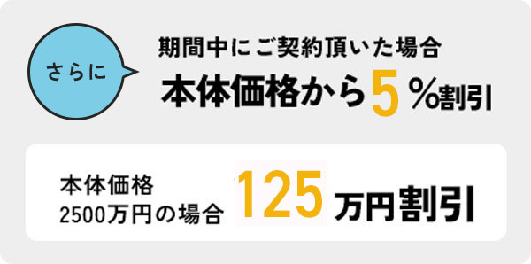 アマゾンギフトプレゼント