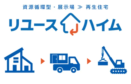 リユースハイムキャンペーン