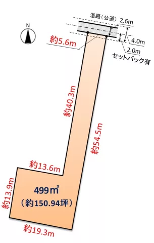 芳賀郡市貝町赤羽【土地】区画図　※測量図を基に作成しています。図面と現況が異なる場合は、現況優先になります。